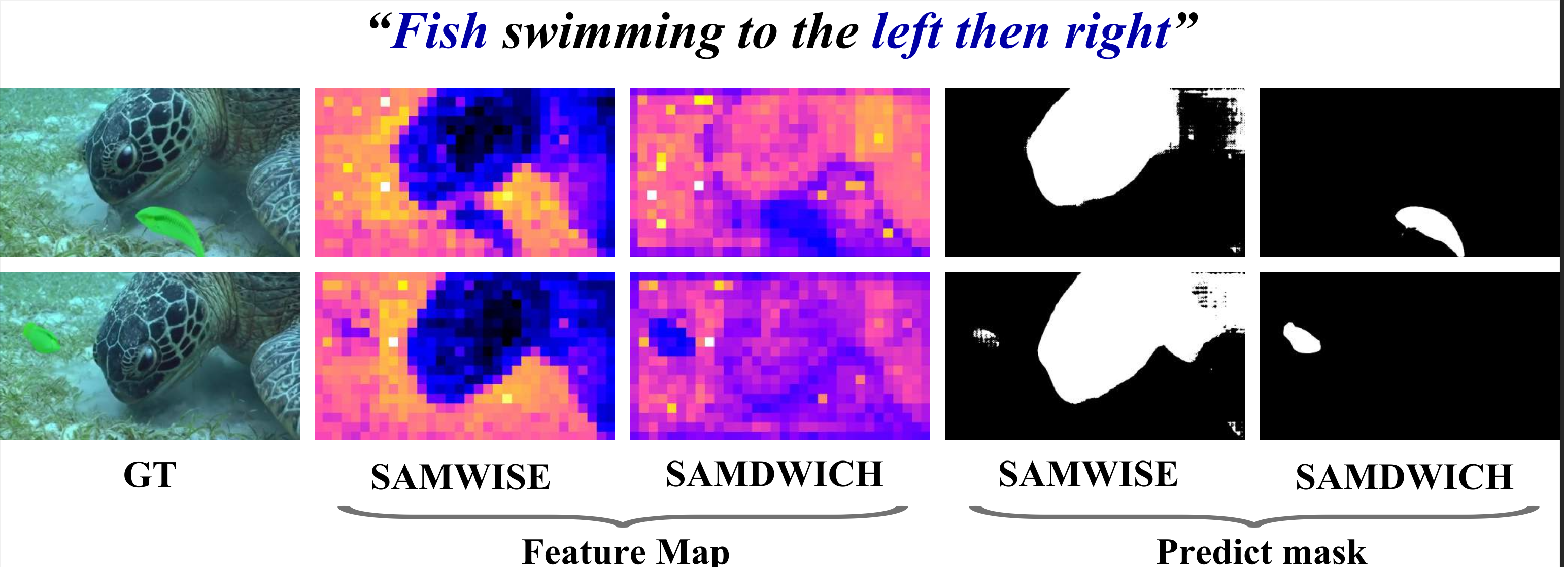 Interpolate start reference image.