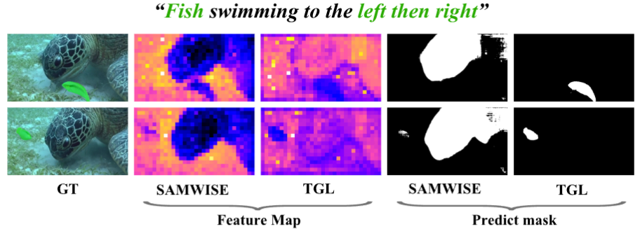 Interpolate start reference image.